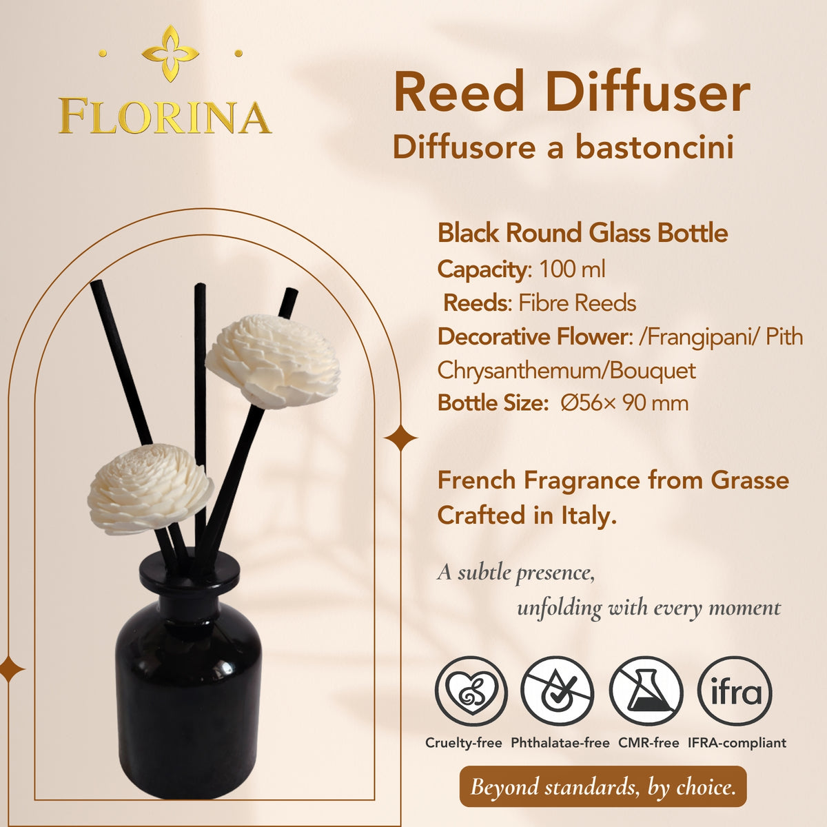 Reed Diffuser / Profumatore Ambiente   100ml