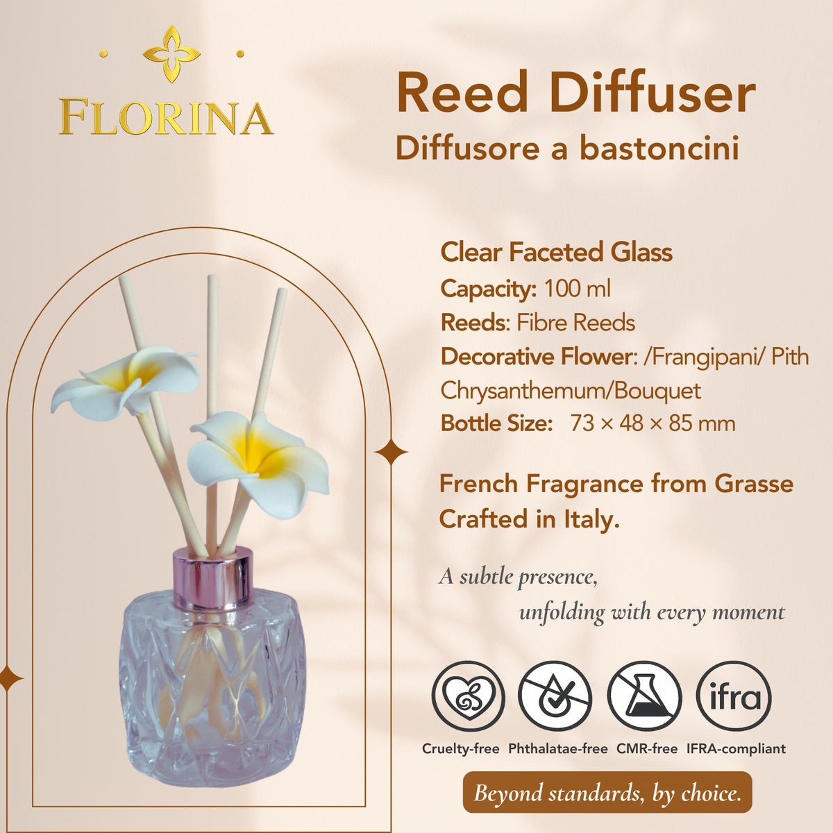 Reed Diffuser / Profumatore Ambiente   100ml