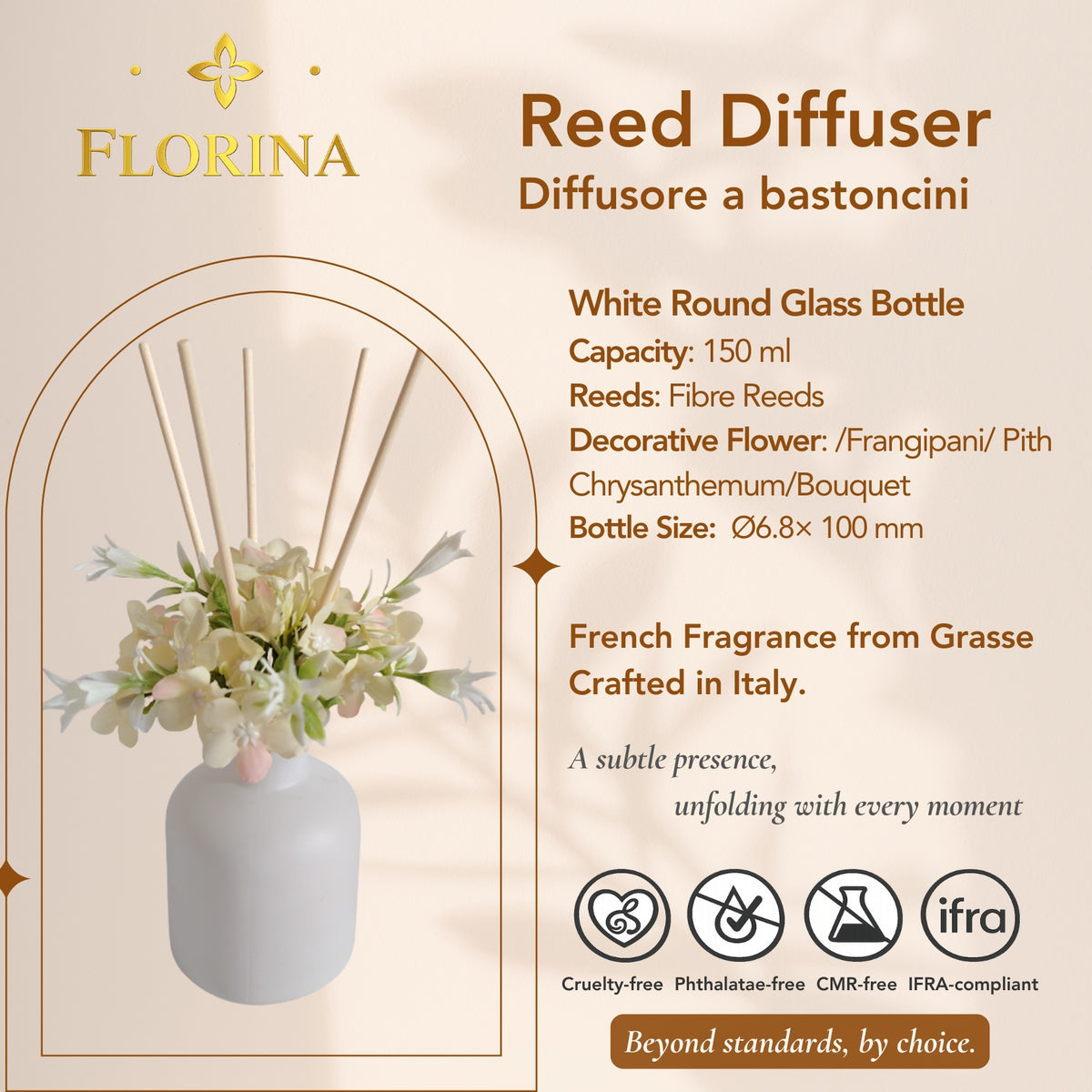Reed Diffuser / Profumatore Ambiente   150ml