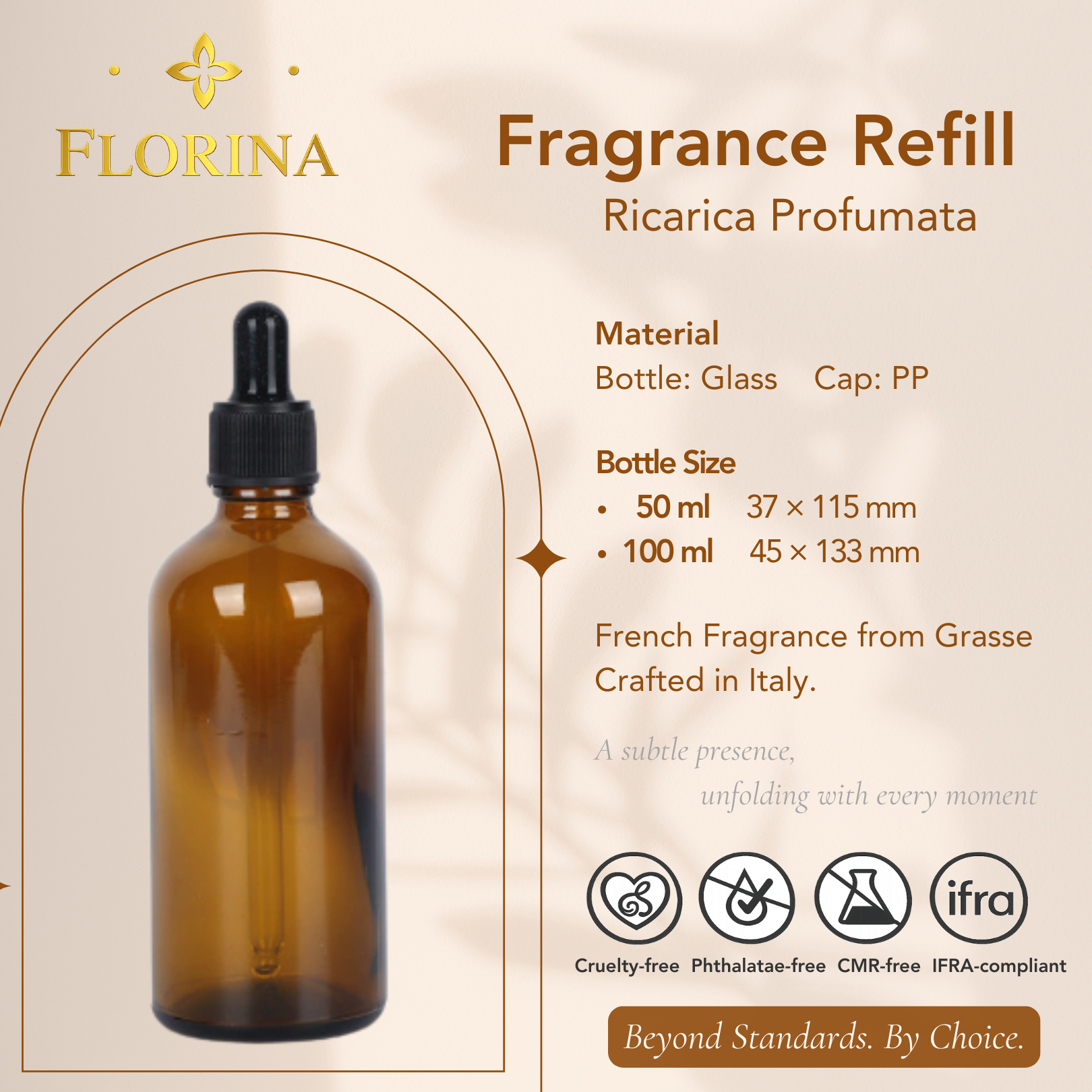 Fragrance Refill 50ml 100ml