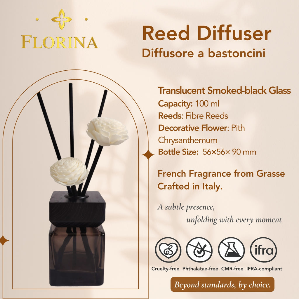 Reed Diffuser / Profumatore Ambiente   100ml