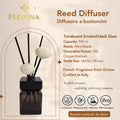 Reed Diffuser / Profumatore Ambiente   100ml