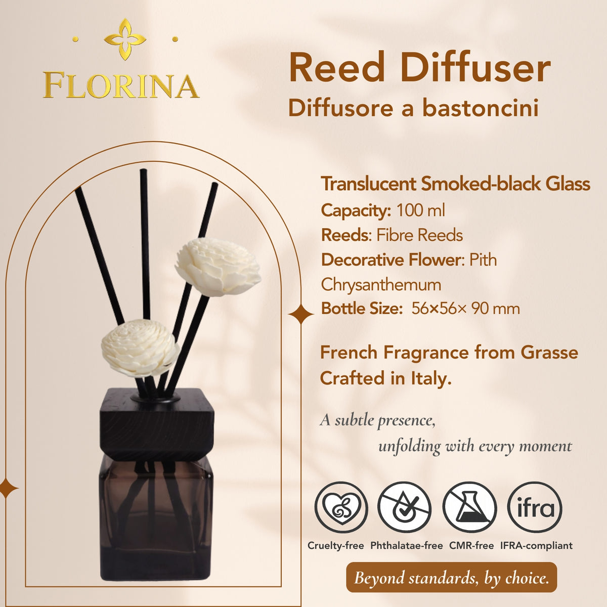 Reed Diffuser / Profumatore Ambiente   100ml